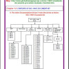 ISO 14001 Documentation Kit